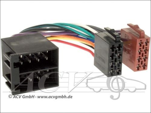 Iso extension radio - extension,