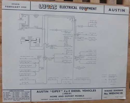 Original lucas austin gipsy - lucas,