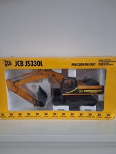 Model Excavator