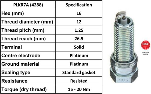 Ngk 4288 genuine - ngk, spark