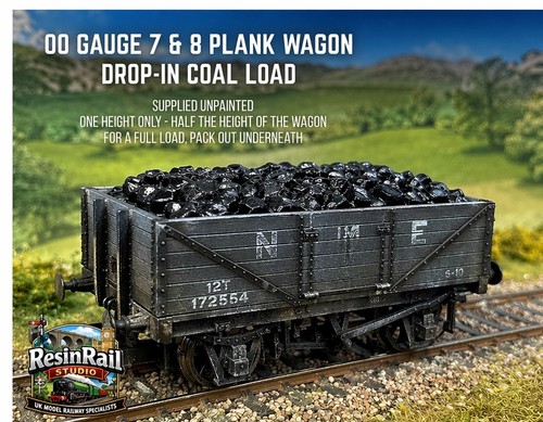 Gauge drop in coal load - 8,
