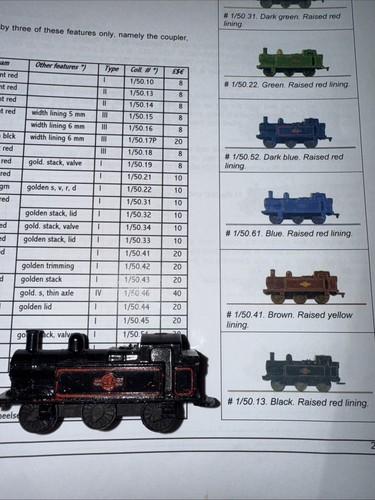 Lone star locos 50 - lone,