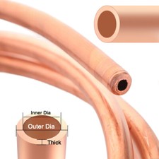 2mm 2.5mm 3mm 4mm 5mm~16mm Copper Tube Pipe Coil/Gas/Oil/Caravan/Air Conditioner