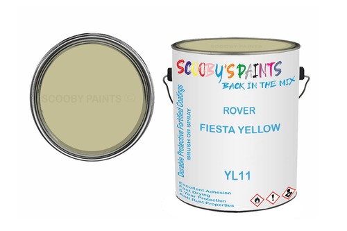 Classic paint for morris - for, minor