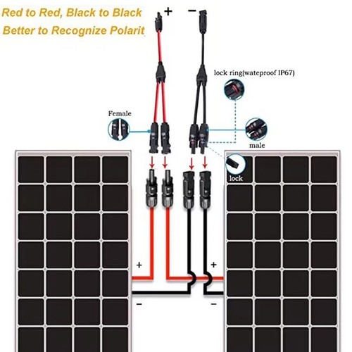 Solar panel branch parallel - panel, y