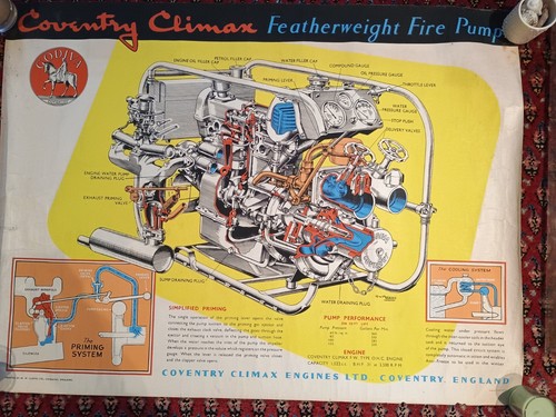 Coventry climax featherweight - coventry,