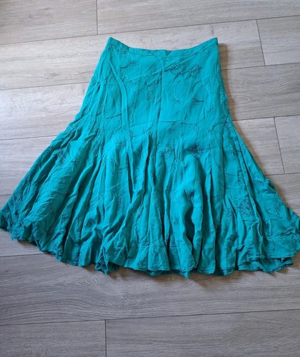 Clothes contact turquoise - clothes,
