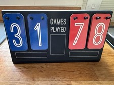 Score Board Score Keeper