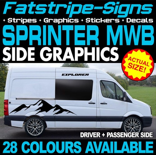 Fit mercedes sprinter mwb - fit,