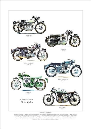 Classic norton motor - classic,