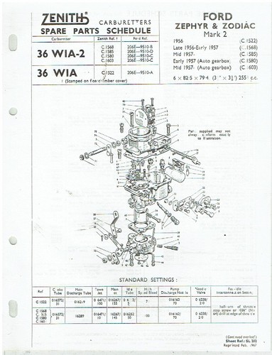 Ford zephyr mk2 zodiac - ford,