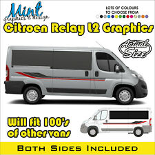 L2 CITROEN RELAY MOTORHOME