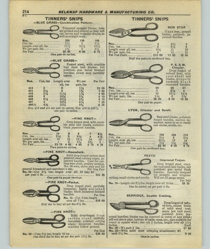 1927 paper tinners - 1927, ad