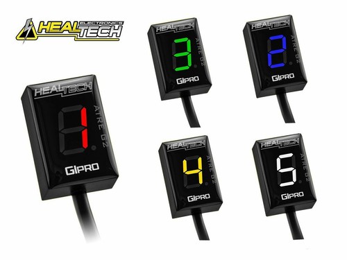 Gipro healtech starter for - gipro,