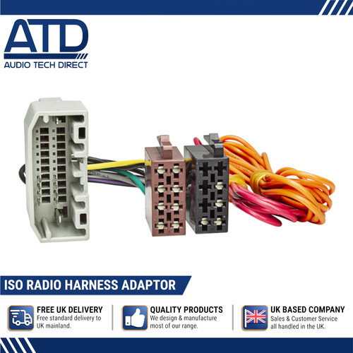 Iso radio adaptor - adaptor, for