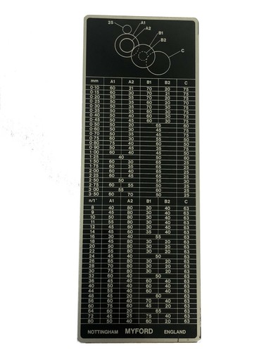 Myford 10428 metric - myford,