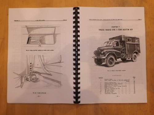 User handbook for radio - user,