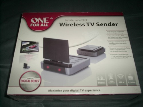 One for all interference - all:,