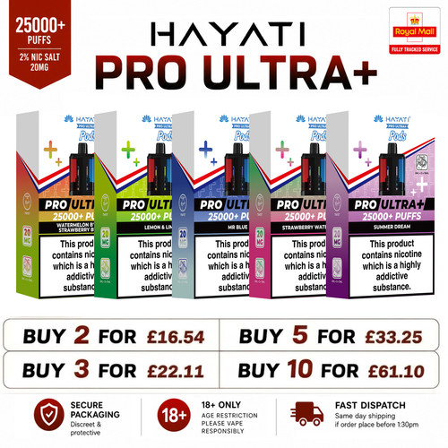 Hayati pro ultra - hayati,