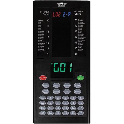 Bull parrot score - parrot, counter
