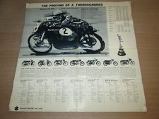 SUZUKI T10 250cc S30 S31 125cc