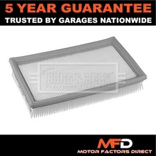 Fits Fiat Seicento Cinquecento