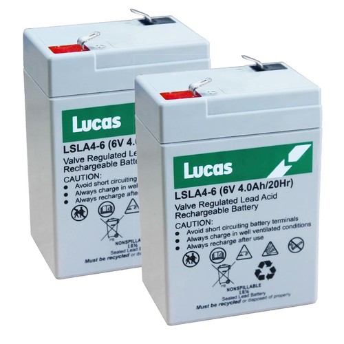Lucas 4ah - x,