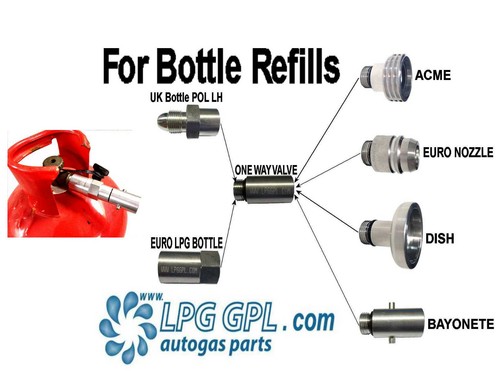And european lpg - and,