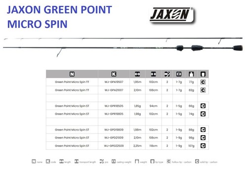 Jaxon green point microspin - jaxon,