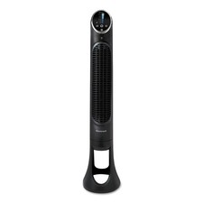 Honeywell HYF290B QuietSet
