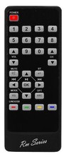 RM Series Remote Control