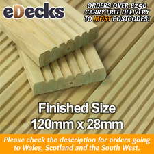 Top Quality Treated Timber