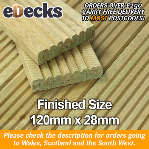 Top quality treated timber - top,
