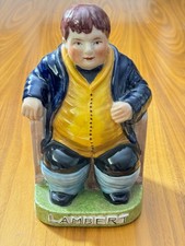 Antique Staffordshire Style