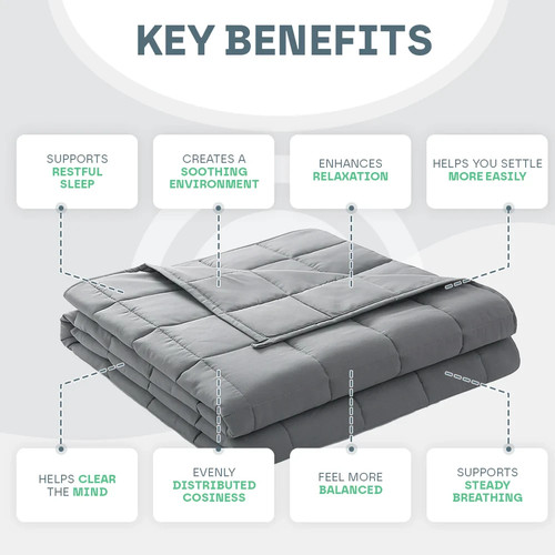 Luxury weighted blanket - luxury,