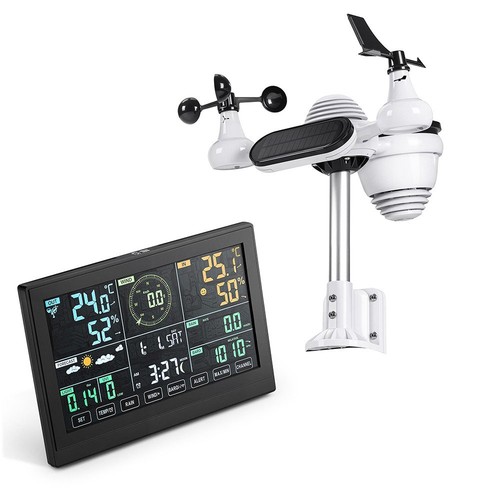 Wireless sensor - 7-in-1,