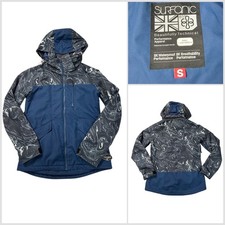 SURFANIC Performance Technical