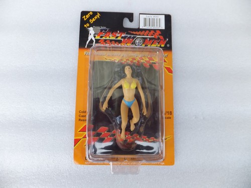 Figure fast women - figure:,
