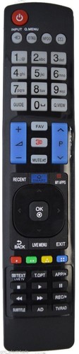 Replacement remote control - tv,