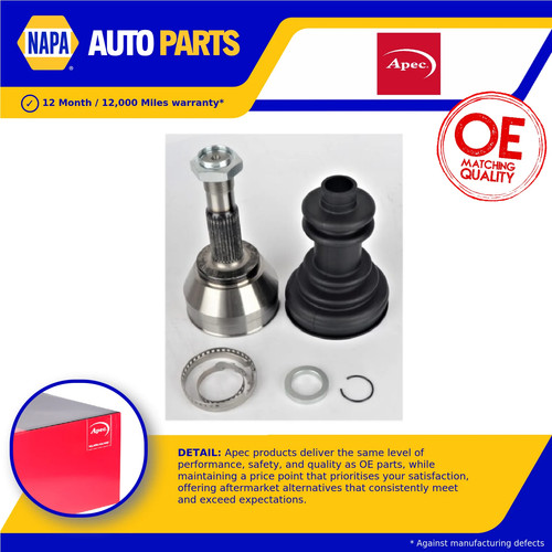 Joint fits talbot - cv,