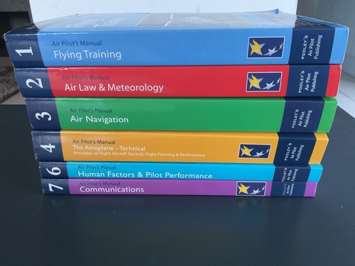 Air pilot manuals ppl - pilot’s,