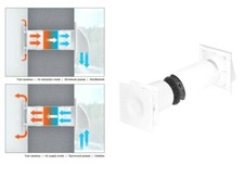 Heat Recovery Kit Single Room