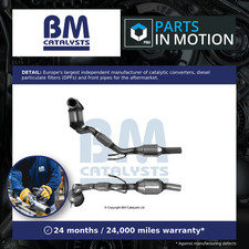 Diesel Particulate Filter DPF