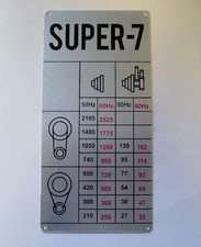 New Myford Speed Plate For