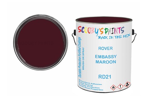 Classic paint for morris minor - for,