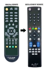 RM-Series  Replacement Remote Control for SUMVISION CYCLONE MICRO2+ v2
