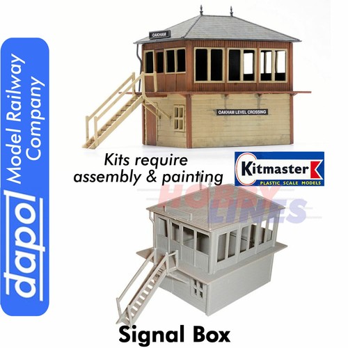Signal box model - box, railway