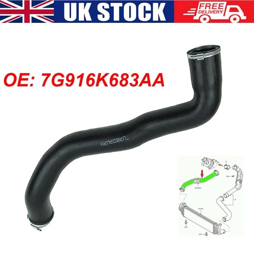 For ford max - for, mondeo
