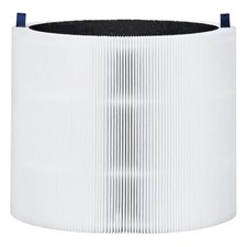 LOHILL Blueair Max 3250i