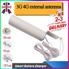 LTE Omnidirectional Antenna